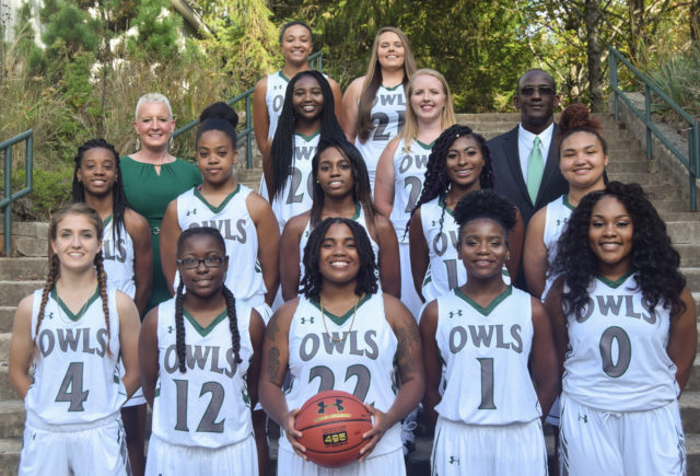 Women's Basketball Team