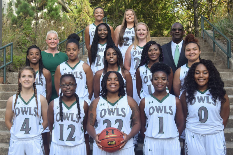 Women's Basketball Team